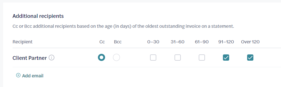 Firm Portal - Collections Settings - Client Partner CC BCC.png