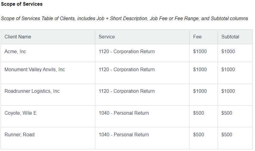 Placeholder - Table of Clients and Jobs Prices.png